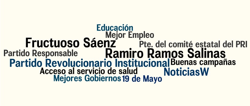 Ramiro Ramos