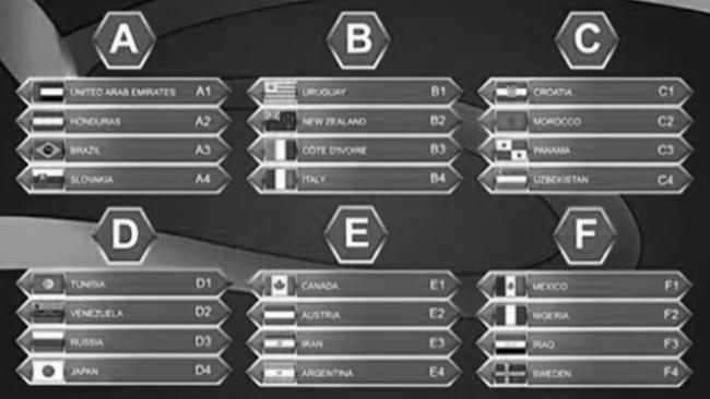 foto_sorteo_mundial_sub17_nota